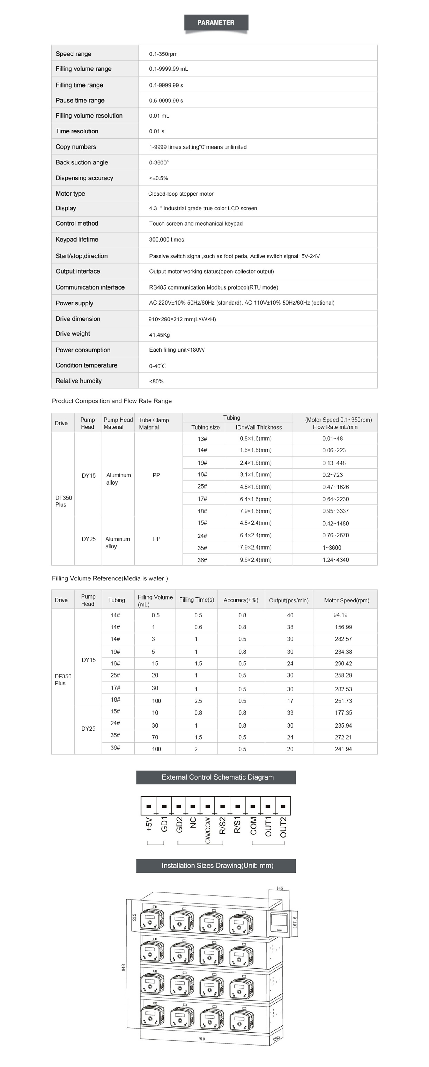 Peristaltic Pump Constant Flow Pump Syring Innofluid Co Ltd peristaltic-pump-constant-flow-pump-syring-innofluid-co-ltd